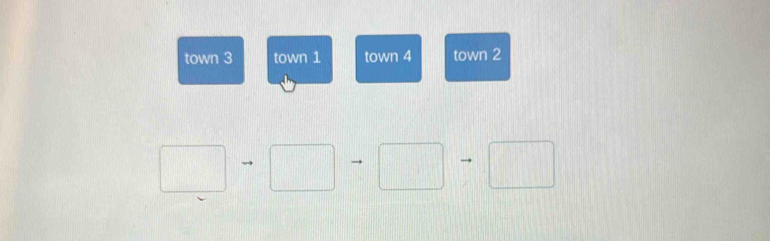 town 3 town 1 town 4 town 2
□