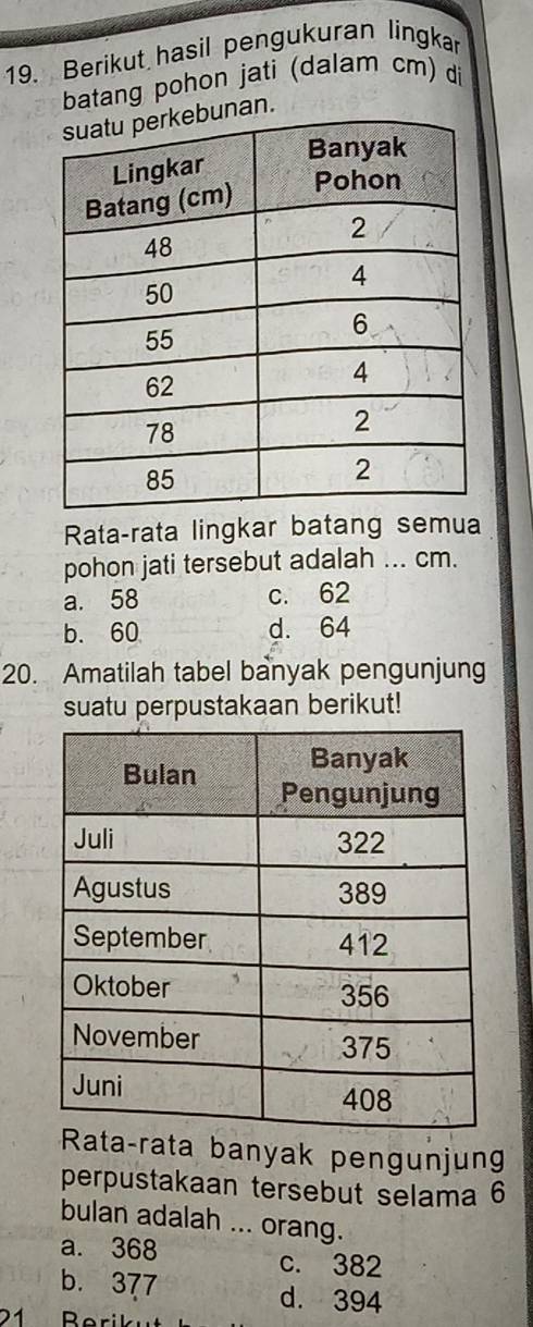 Berikut hasil pengukuran lingkar
batang pohon jati (dalam cm) di
nan.
Rata-rata lingkar batang semua
pohon jati tersebut adalah ... cm.
a. 58 c. 62
b. 60 d. 64
20. Amatilah tabel banyak pengunjung
suatu perpustakaan berikut!
Rata-rata banyak pengunjun
perpustakaan tersebut selama 6
bulan adalah ... orang.
a. 368 c. 382
b. 377 d. 394
21