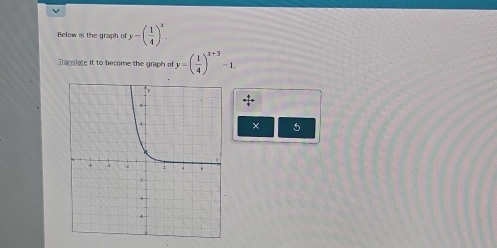 Below is the graph of y-( 1/4 )^x. 
Translate it to become the graph of y=( 1/4 )^x+3-1. 
* 5