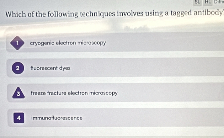 SL HL DIM
Which of the following techniques involves using a tagged antibody
cryogenic electron microscopy
2 fluorescent dyes
3 freeze fracture electron microscopy
4 immunofluorescence