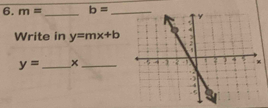 m= _ b= _ 
Write in y=mx+b
y= _ 
_ x