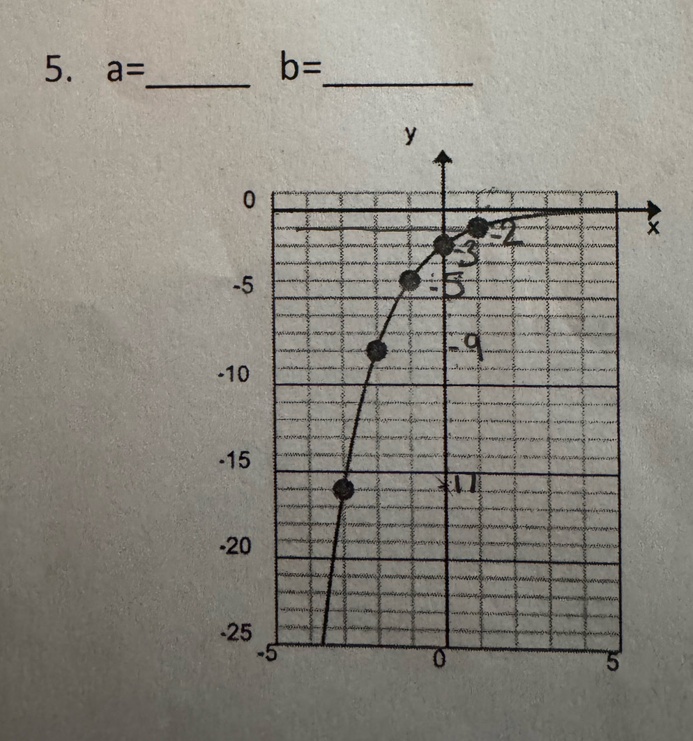 a= _ 
_ b=