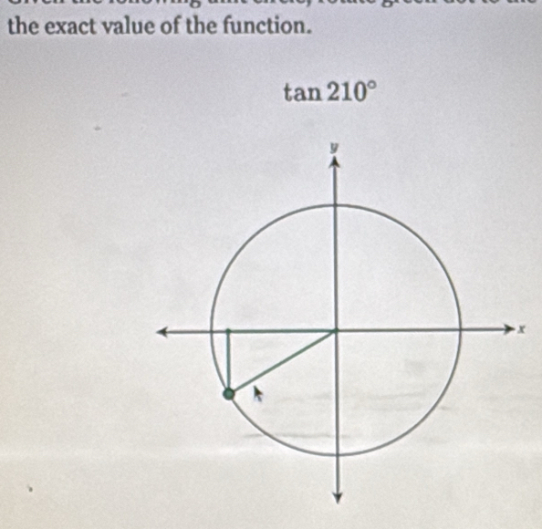 the exact value of the function.
tan 210°
x