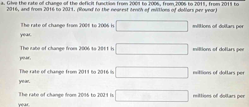 Give the rate of change of the deficit function from 2001 to 2006, from 2006 to 2011, from 2011 to
2016, and from 2016 to 2021. (Round to the nearest tenth of millions of dollars per year)
The rate of change from 2001 to 2006 is □ millions of dollars per
year.
The rate of change from 2006 to 2011 is □ millions of dollars per
year.
The rate of change from 2011 to 2016 is □ millions of dollars per
year.
The rate of change from 2016 to 2021 is □ millions of dollars per
year.