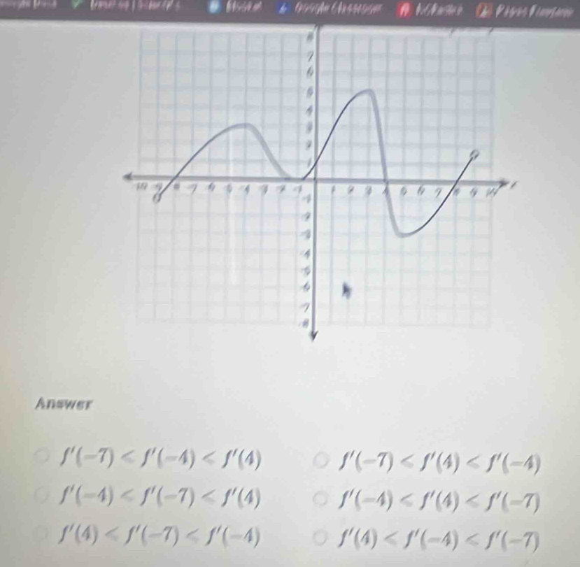 H
Answer
f'(-7)
f'(-7)
f'(-4)
f'(-4)
f'(4)
f'(4)