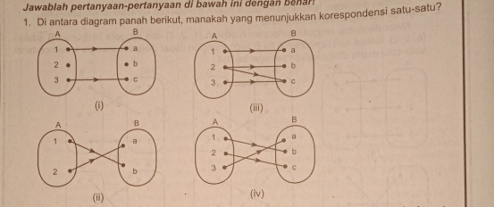 Jawablah pertanyaan-pertanyaan di bawah ini dengan bena!
1. Di antara diagram panah berikut, manakah yang menunjukkan korespondensi satu-satu?

(i) (iii)

(ii)
(iv)