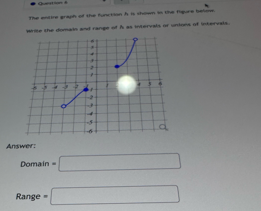 The entire graph of the function h is shown in the figure below. 
Write the domain and range of h as intervals or unions of intervals. 
Answer: 
pomain _O =□
Range =□