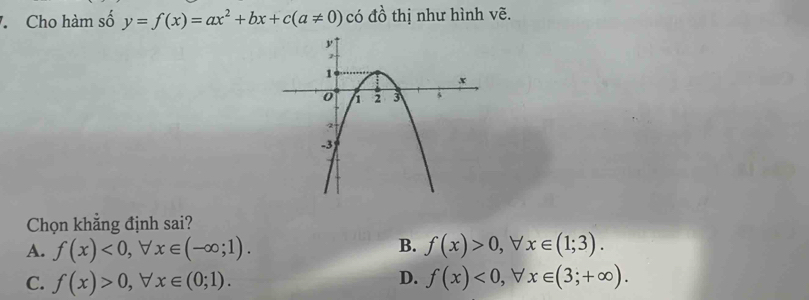 Cho hàm số y=f(x)=ax^2+bx+c(a!= 0) có dhat o thị như hình vẽ.
Chọn khẳng định sai?
B.
A. f(x)<0</tex>, forall x∈ (-∈fty ;1). f(x)>0, forall x∈ (1;3).
D.
C. f(x)>0, forall x∈ (0;1). f(x)<0</tex>, forall x∈ (3;+∈fty ).