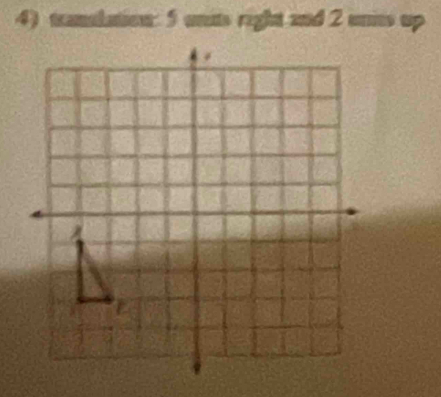 tranalation: 5 units right and 2 units up