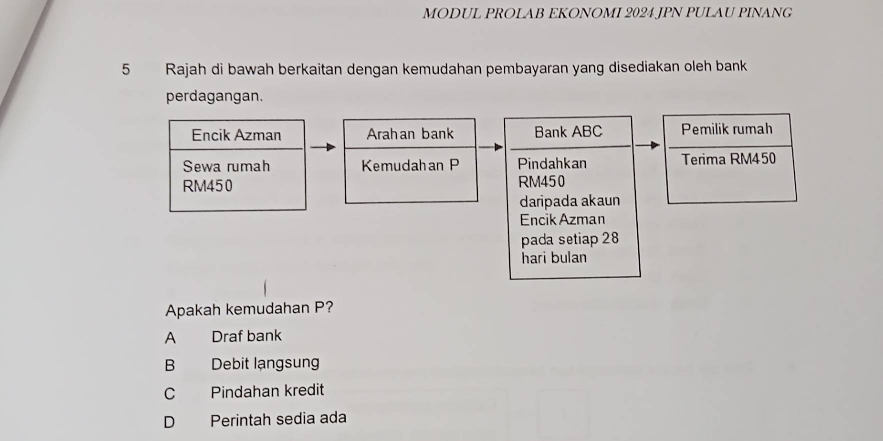 MODUL PROLAB EKONOMI 2024 JPN PULAU PINANG
5 Rajah di bawah berkaitan dengan kemudahan pembayaran yang disediakan oleh bank
perdagangan.
Encik Azman Arahan bank Bank ABC Pemilik rumah
Sewa rumah Kemudahan P Pindahkan Terima RM450
RM450 RM450
daripada akaun
Encik Azman
pada setiap 28
hari bulan
Apakah kemudahan P?
A Draf bank
B Debit lạngsung
C Pindahan kredit
D Perintah sedia ada