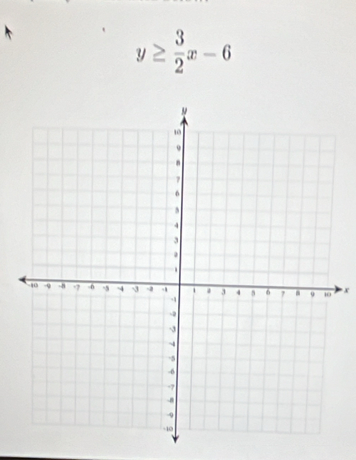 y≥  3/2 x-6
x