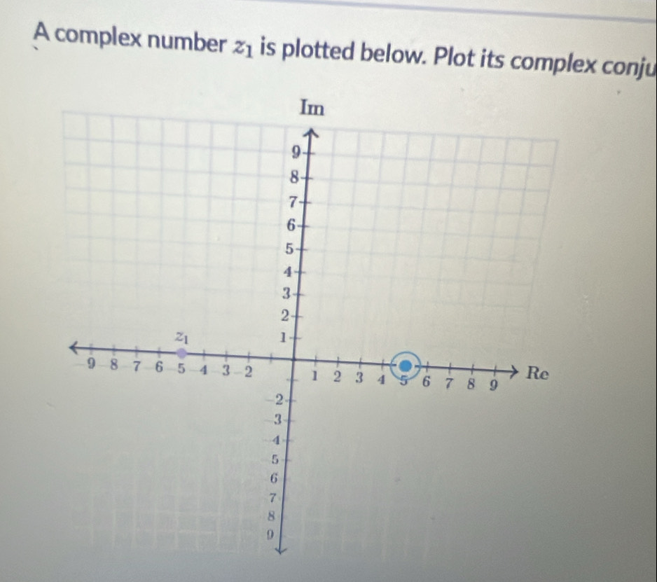 A complex number z_1 is plotted below. Plot its complex conju