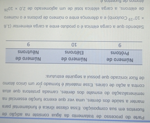 Parte do processo de tratamento da água consiste na adição de 
fluoretos em sua composição. Essa classe iônica é fundamental para 
manter a saúde dos dentes, uma vez que exerce função essencial na 
remineralização do esmalte dos dentes, camada protetora que atua 
contra a ação de cáries. Esse material é formado por um único átomo 
de flúor ionizado que possui a seguinte estrutura: 
Sabendo que a carga elétrica é o produto entre a carga elementar (1,6
* 10^(-19) Coulomb) e a diferença entre o número de prótons e o número 
de elétrons, a carga elétrica total de um aglomerado de 2,0* 10^(26)
átomos de fluoretos é