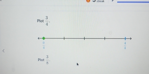 streak
_
Plot  3/4 .
Plot  3/8 .