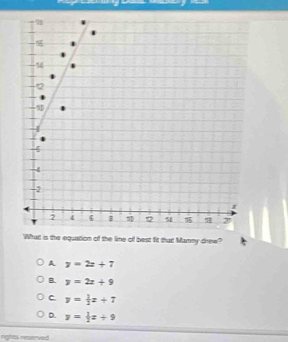 What is the equation of the lime of best fit that Marmy drew?
A y=2x+7
B. y=2x+9
C y= 1/2 x+7
D. y= 1/2 x+9
rights reserved.