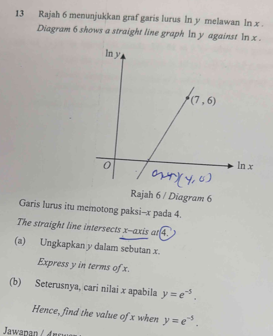 Rajah 6 menunjukkan graf garis lurus ln y melawan ln x .
Diagram 6 shows a straight line graph ln y against ln x .
Rajah 6 / Diagram 6
Garis lurus itu memotong paksi-x pada 4.
The straight line intersects x-axis at 4.
(a) Ungkapkan y dalam sebutan x.
Express y in terms of x.
(b) Seterusnya, cari nilai x apabila y=e^(-5).
Hence, find the value of x when y=e^(-5).