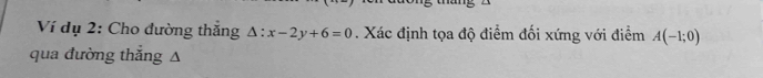 Ví dụ 2: Cho đường thắng △ :x-2y+6=0. Xác định tọa độ điểm đối xứng với điểm A(-1;0)
qua đường thắng △