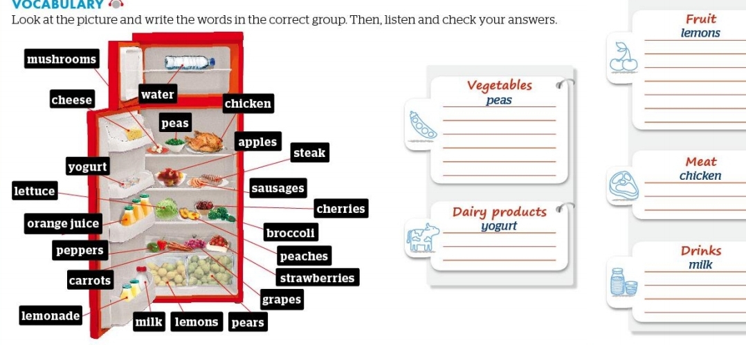 VOCABULARY 
Look at the picture and write the words in the correct group. Then, listen and check your answers. Fruit 
lemons 
_ 
_ 
_ 
_ 
_ 
Vegetables 
peas 
_ 
_ 
_ 
_ 
_ 
Meat 
_ 
chicken 
_ 
l 
Dairy products 
_ 
yogurt_ 
_ 
_ 
Drinks 
_ 
_ 
milk 
_ 
_ 
_