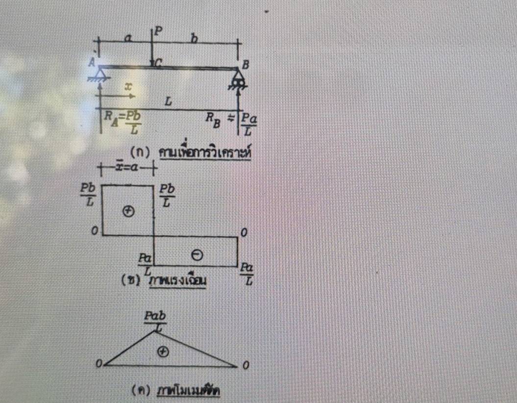 A) ли[NUmη