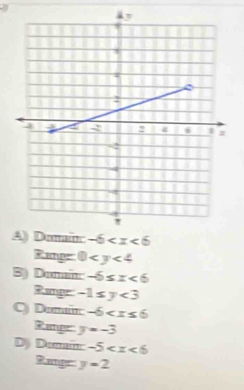 Eange 0
B) Donain: -6≤ x<6</tex>
Range -1≤ y<3</tex>
C) Domain -6
Ramper y=-3
Dộ Demn -5
Rang y=2