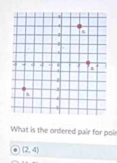 What is the ordered pair for poir
(2,4)