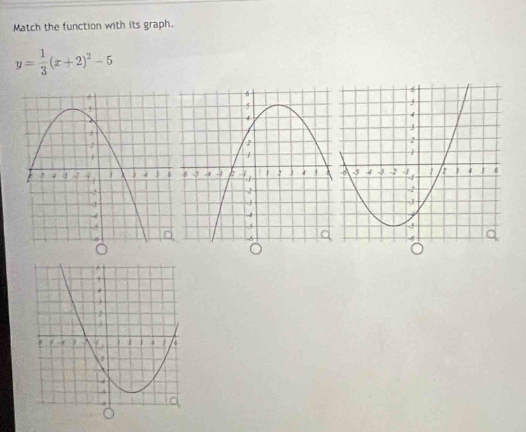 Match the function with its graph.
y= 1/3 (x+2)^2-5