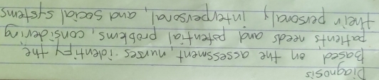 Piagnosis 
Based on the assessment, nurses ioentipy the 
patients needs and potential problems, considering 
their personaly interpersonal, and social systems