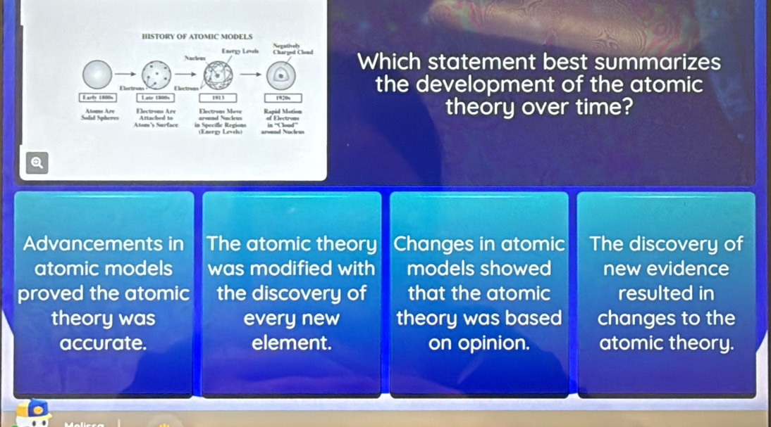 Which statement best summarizes 
the development of the atomic 
theory over time? 
Advancements in The atomic theory Changes in atomic The discovery of 
atomic models was modified with models showed new evidence 
proved the atomic the discovery of that the atomic resulted in 
theory was every new theory was based changes to the 
accurate. element. on opinion. atomic theory.