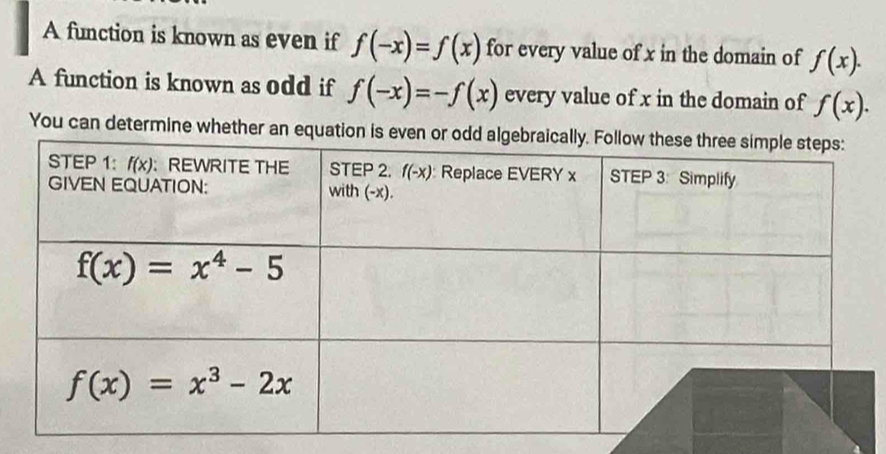 A function is known as even if f(-x)=f(x) for every value of x in the domain of f(x).
A function is known as odd if f(-x)=-f(x) every value of x in the domain of f(x).
You can determine whether an equation is