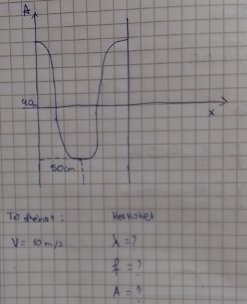 A 
To dhenot : He Moher
V=10m/s lambda =
f=
A=