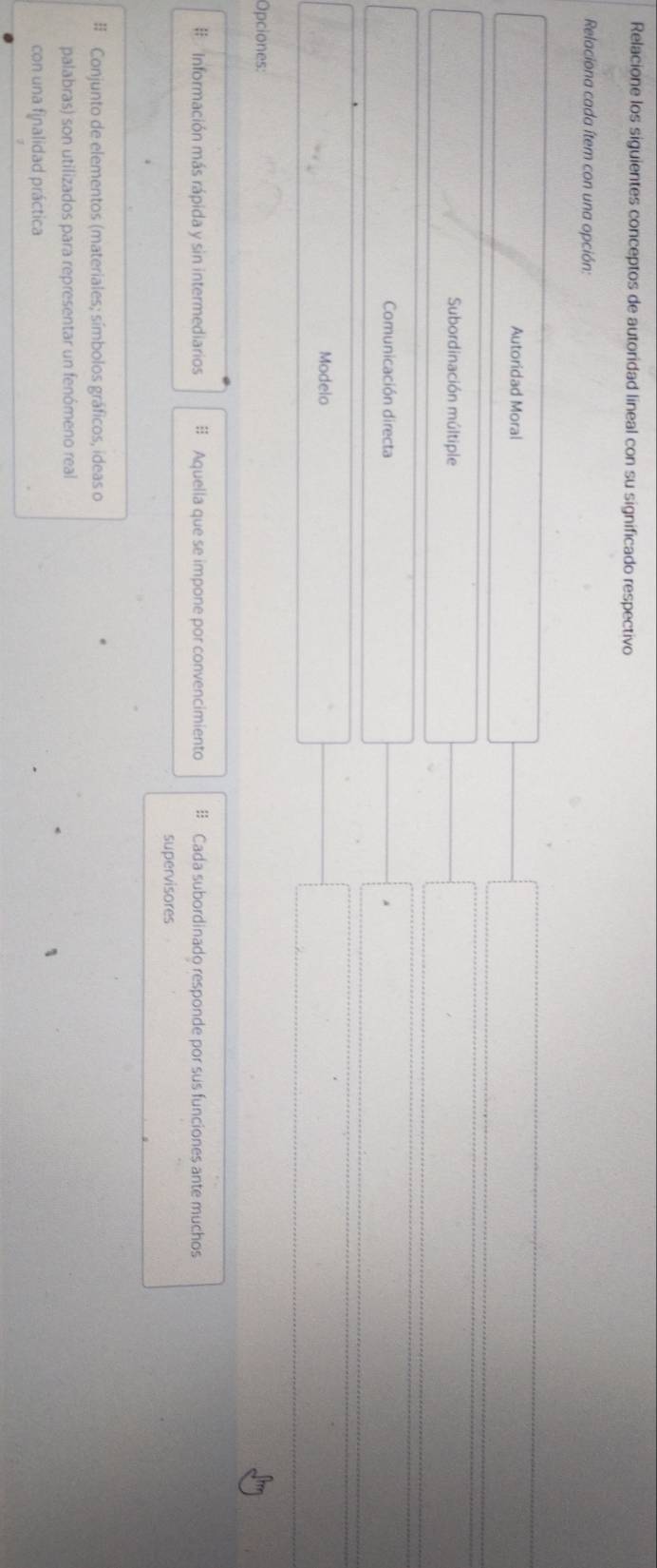 Relacione los siguientes conceptos de autoridad lineal con su significado respectivo
Relaciona cada ítem con una opción:
Autoridad Moral
Subordinación múltiple
Comunicación directa
Modelo
Opciones:
# Información más rápida y sin intermediarios # Aquella que se impone por convencimiento : Cada subordinado responde por sus funciones ante muchos
supervisores
# Conjunto de elementos (materiales; símbolos gráficos, ideas o
palabras) son utilizados para representar un fenómeno real
con una finalidad práctica