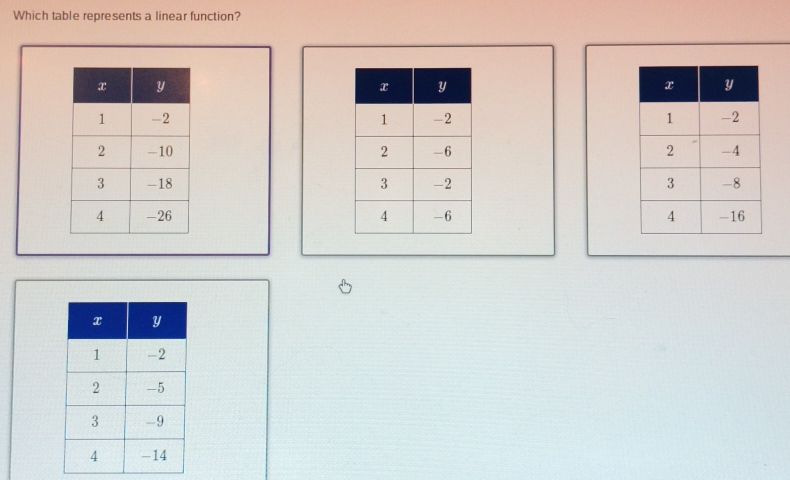 Which table represents a linear function?