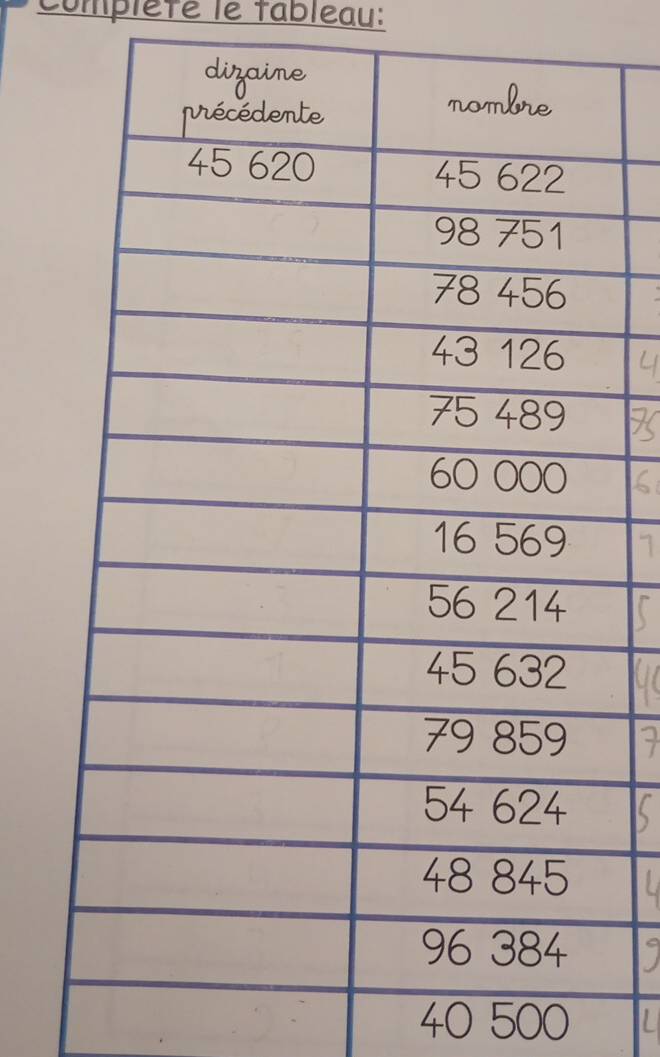 Complété le tableau:
40 500