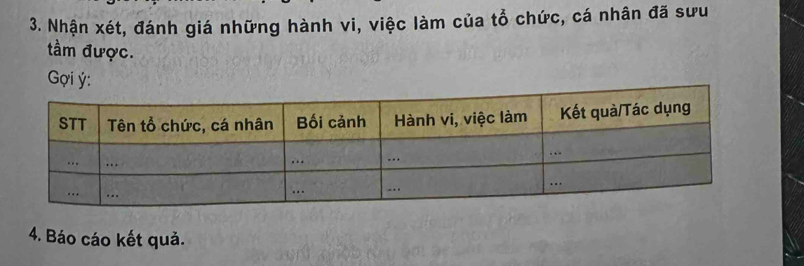 Nhận xét, đánh giá những hành vi, việc làm của tổ chức, cá nhân đã sưu 
tầm được. 
Gợi ý : 
4. Báo cáo kết quả.