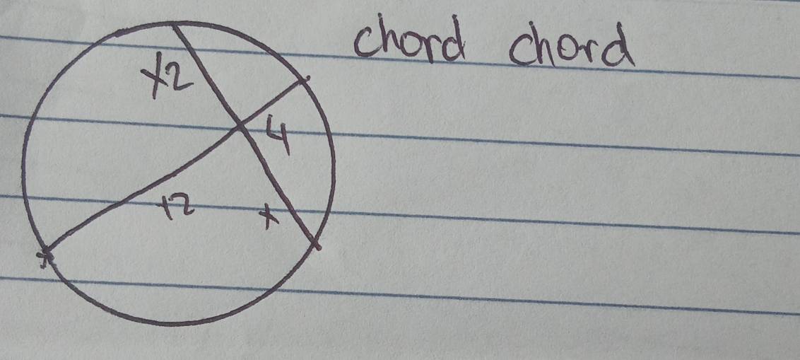 hord chord