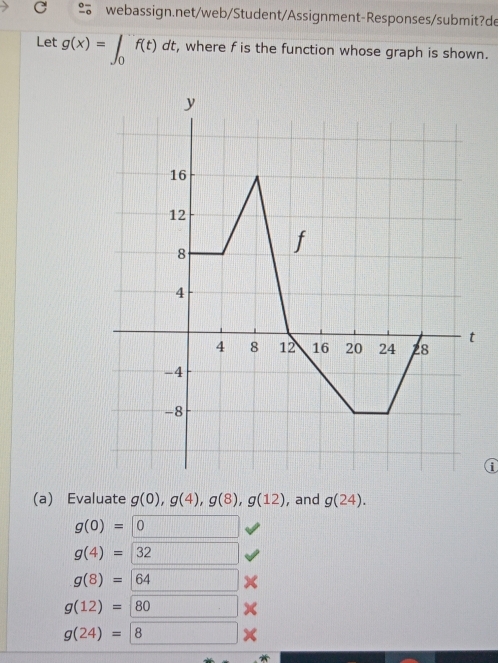 Let g(x)=∈t _0f(t)dt , where f is the function whose graph is shown. 
(a) Evaluate g(0), g(4), g(8), g(12) , and g(24).
g(0)= 1
g(4)=32
g(8)=64 △ ×
g(12)=80 x
g(24)=8