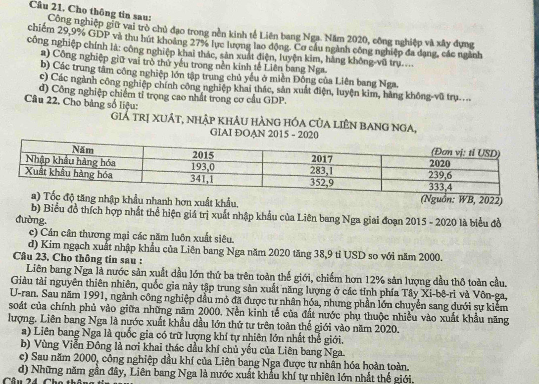 Cho thông tin sau:
Công nghiệp giữ vai trò chủ đạo trong nền kinh tế Liên bang Nga. Năm 2020, công nghiệp và xây dựng
chiếm 29,9% GDP và thu hút khoảng 27% lực lượng lao động. Cơ cầu ngành công nghiệp đa dạng, các ngành
công nghiệp chính là: công nghiệp khai thác, sản xuất điện, luyện kim, hàng không-vũ trụ....
a) Công nghiệp giữ vai trò thứ yếu trong nền kinh tế Liên bang Nga.
b) Các trung tâm công nghiệp lớn tập trung chủ yếu ở miền Đông của Liên bang Nga.
c) Các ngành công nghiệp chính công nghiệp khai thác, sản xuất điện, luyện kim, hàng không-vũ trụ....
d) Công nghiệp chiếm tỉ trọng cao nhất trong cơ cầu GDP.
Câu 22. Cho bảng số liệu:
Giá tRị XUÁT, nhập khÂU hÀNG HÓA CủA LIÊN BANG NGA,
GIAI ĐOẠN 2015 - 2020
tăng nhập khẩu nhanh hơn xuất khẩu.
(Nguồn: WB, 2022)
b) Biểu đồ thích hợp nhất thể hiện giá trị xuất nhập khẩu của Liên bang Nga giai đoạn 2015 - 2020 là biểu đồ
đường.
c) Cán cân thương mại các năm luôn xuất siêu.
d) Kim ngạch xuất nhập khẩu của Liên bang Nga năm 2020 tăng 38,9 tỉ USD so với năm 2000.
Câu 23. Cho thông tin sau :
Liên bang Nga là nước sản xuất dầu lớn thứ ba trên toàn thế giới, chiếm hơn 12% sản lượng dầu thô toàn cầu.
Giàu tài nguyên thiên nhiên, quốc gia này tập trung sản xuất năng lượng ở các tỉnh phía Tây Xi-bê-ri và Vôn-ga,
U-ran. Sau năm 1991, ngành công nghiệp dầu mỏ đã được tư nhân hóa, nhưng phần lớn chuyển sang dưới sự kiểm
soát của chính phủ vào giữa những năm 2000. Nền kinh tế của đất nước phụ thuộc nhiều vào xuất khẩu năng
lượng. Liên bang Nga là nước xuất khẩu dầu lớn thứ tư trên toàn thế giới vào năm 2020.
a) Liên bang Nga là quốc gia có trữ lượng khí tự nhiên lớn nhất thế giới.
b) Vùng Viễn Đông là nơi khai thác dầu khí chủ yếu của Liên bang Nga.
c) Sau năm 2000, công nghiệp dầu khí của Liên bang Nga được tư nhân hóa hoàn toàn.
d) Những năm gần đây, Liên bang Nga là nước xuất khẩu khí tự nhiên lớn nhất thế giới.
Câu 24 Cha