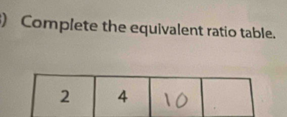 ) Complete the equivalent ratio table.