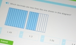 Which decimals are less than the one shown in this diagram?
1.49
1. 1.51
Submit