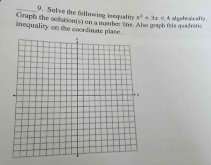 Solve the following inequality 
Graph the solution(s) on a number line. Also graph this quadratic algebraically. x^2+3x<4</tex> 
inequality on the coordinate plane.