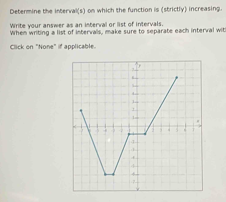 Determine the interval(s) on which the function is (strictly) increasing. 
Write your answer as an interval or list of intervals. 
When writing a list of intervals, make sure to separate each interval wit 
Click on "None" if applicable.