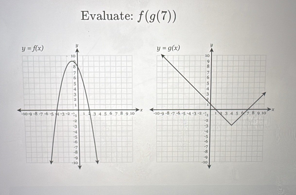 Evaluate: f(g(7))