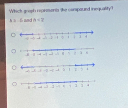 Which graph represents the compound inequalify?
h≥ -5 and h<2</tex>