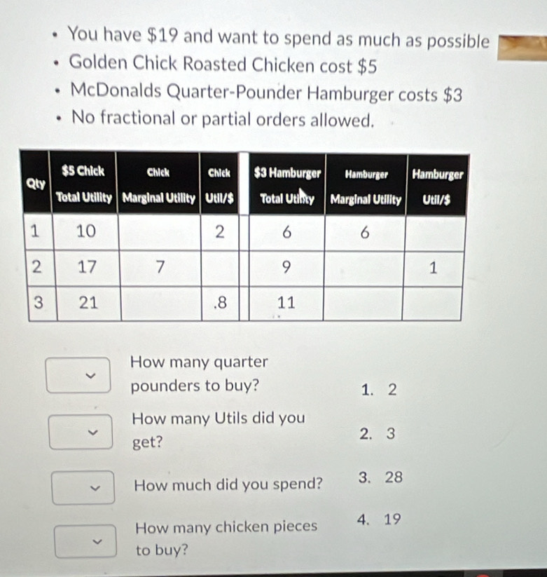 You have $19 and want to spend as much as possible
Golden Chick Roasted Chicken cost $5
McDonalds Quarter-Pounder Hamburger costs $3
No fractional or partial orders allowed.
How many quarter
pounders to buy? 1. 2
How many Utils did you
2. 3
get?
How much did you spend? 3. 28
How many chicken pieces 4. 19
v
to buy?