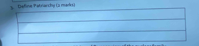 Define Patriarchy (2 marks)