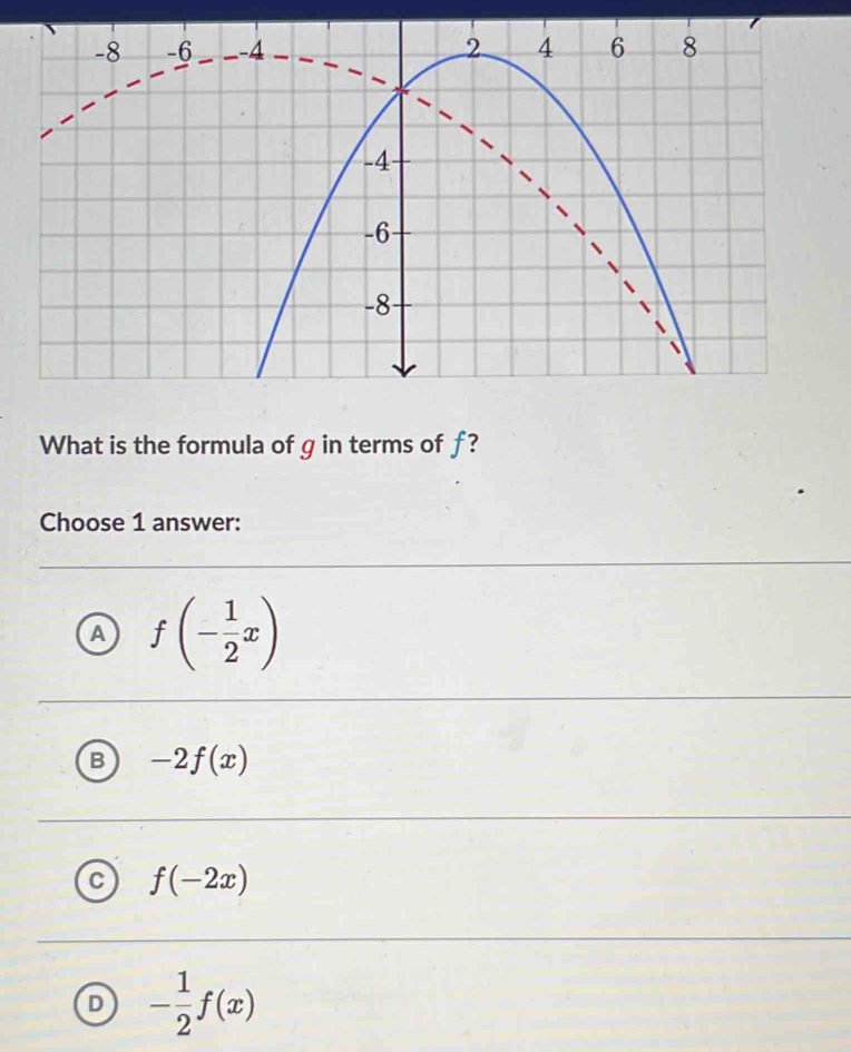 What is the formula of g in terms of f?
Choose 1 answer:
a f(- 1/2 x)
B -2f(x)
C f(-2x)
D - 1/2 f(x)