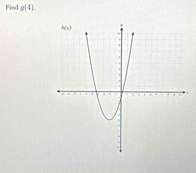 Find g(4).