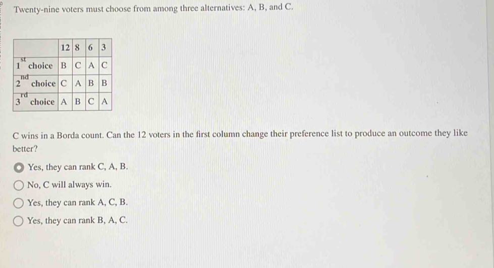 Twenty-nine voters must choose from among three alternatives: A, B, and C.
C wins in a Borda count. Can the 12 voters in the first column change their preference list to produce an outcome they like
better?
Yes, they can rank C, A, B.
No, C will always win.
Yes, they can rank A, C, B.
Yes, they can rank B, A, C.