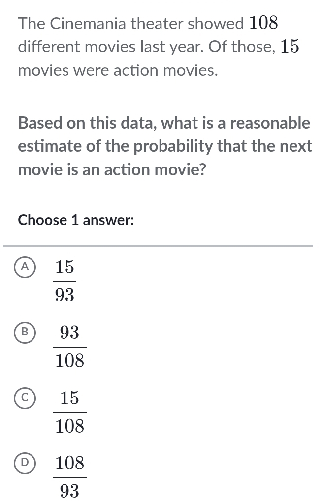 The Cinemania theater showed 108
different movies last year. Of those, 15
movies were action movies.
Based on this data, what is a reasonable
estimate of the probability that the next
movie is an action movie?
Choose 1 answer:
A  15/93 
B  93/108 
C  15/108 
D  108/93 