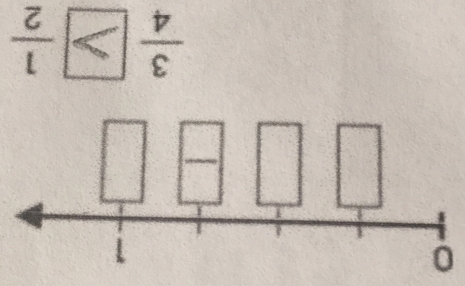 □  
111□ □  1/7 endarray  
 3/4 =frac (□^()°) = □ /□   ÷